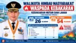157 Kejadian Kebakaran ,Walikota Minta Tingkatkan Kewaspdaan